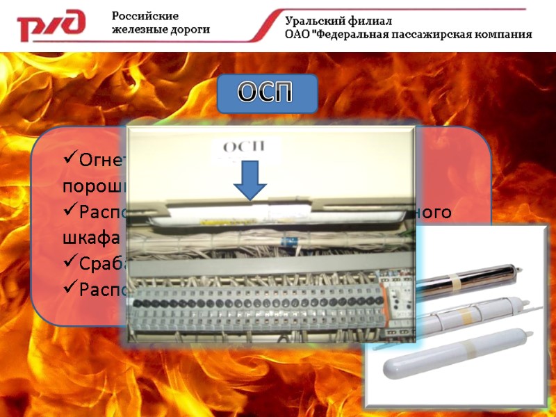 ОСП Огнетушитель самосрабатывающий порошковый; Расположен внутри распределительного шкафа каждого вагона; Срабатывает при 100С; Расположен
